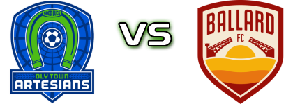 Oly Town FC - Ballard FC Statistiche e dettagli partita Oly Town FC - Ballard FC Statistiche e dettagli partita