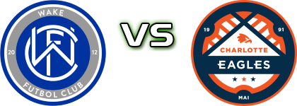 Wake FC - Charlotte Detalles y estadisticas