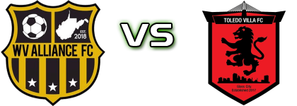 West Virginia Alliance - Toledo Spiel Prognosen und Statistiken