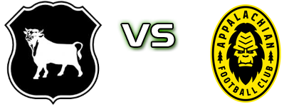 Tobacco Road - Appalachian FC Spiel Prognosen und Statistiken