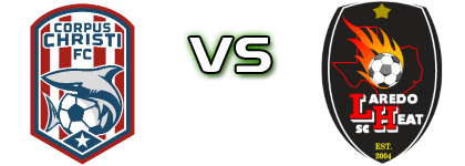 Corpus Christi - Laredo Heat head to head game preview and prediction Corpus Christi - Laredo Heat head to head game preview and prediction