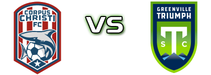 Corpus Christi - Greenville Triumph Spiel Prognosen und Statistiken