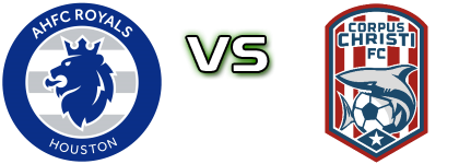 AHFC Royals - Corpus Christi Statistiche e dettagli partita