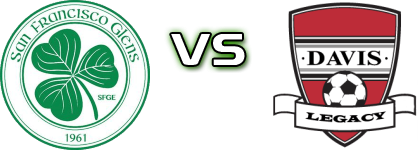 San Francisco Glens - Davis Legacy head to head game preview and prediction