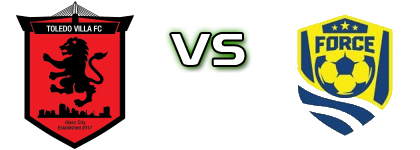 Toledo - Cleveland Force SC head to head game preview and prediction Toledo - Cleveland Force SC head to head game preview and prediction
