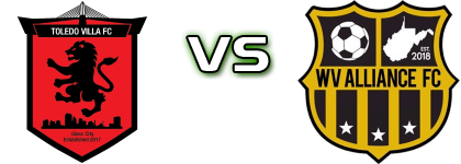 Toledo - West Virginia Alliance head to head game preview and prediction