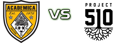 Academica - Project 51O head to head game preview and prediction Academica - Project 51O head to head game preview and prediction