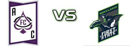 Atlantic City - First State FC head to head game preview and prediction