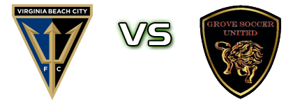 Virginia Beach City - Grove Soccer United detalji utakmice i statistika Virginia Beach City - Grove Soccer United detalji utakmice i statistika