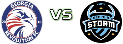 Georgia Revolution - Georgia Storm Spiel Prognosen und Statistiken Georgia Revolution - Georgia Storm Spiel Prognosen und Statistiken
