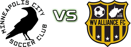 Minneapolis City - West Virginia Alliance head to head game preview and prediction