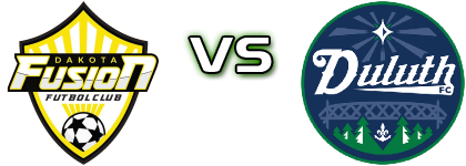 Dakota Fusion - Duluth head to head game preview and prediction