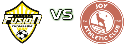 Dakota Fusion - Joy St. Louis Park head to head game preview and prediction