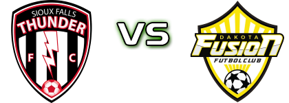 Sioux Falls Thunder - Dakota Fusion Spiel Prognosen und Statistiken