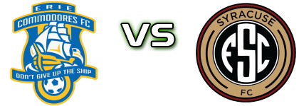 Erie Commodores FC - Syracuse детайли и статистика Erie Commodores FC - Syracuse детайли и статистика