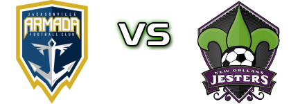 Jacksonville Armada U23 - New Orleans Jesters Statistiche e dettagli partita Jacksonville Armada U23 - New Orleans Jesters Statistiche e dettagli partita