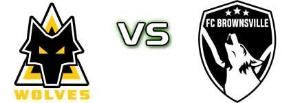 Arkansas Wolves FC - FC Brownsville head to head game preview and prediction Arkansas Wolves FC - FC Brownsville head to head game preview and prediction