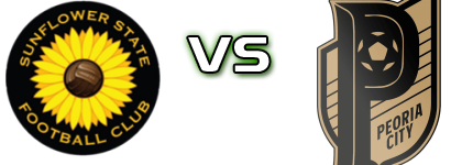 Sunflower State FC - Peoria City Detalji meca I statistika. Sunflower State FC - Peoria City Detalji meca I statistika.