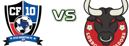 Cf10 Houston FC - Lubbock Matadors SC head to head game preview and prediction Cf10 Houston FC - Lubbock Matadors SC head to head game preview and prediction