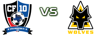 Cf10 Houston FC - Arkansas Wolves FC head to head game preview and prediction Cf10 Houston FC - Arkansas Wolves FC head to head game preview and prediction
