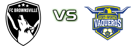 FC Brownsville - Fort Worth Vaqueros детайли и статистика FC Brownsville - Fort Worth Vaqueros детайли и статистика