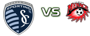 Sporting KC II - Des Moines детайли и статистика