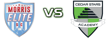 Morris Elite SC - Cedar Stars Academy head to head game preview and prediction Morris Elite SC - Cedar Stars Academy head to head game preview and prediction