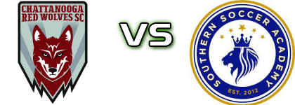 Chattanooga Red Wolves SC - Southern Soccer Academy Statistiche e dettagli partita Chattanooga Red Wolves SC - Southern Soccer Academy Statistiche e dettagli partita