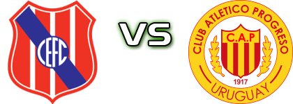 Central - Progreso Spiel Prognosen und Statistiken