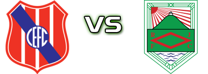 Central - Rampla Statistiche e dettagli partita Central - Rampla Statistiche e dettagli partita