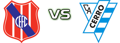 Central - Cerro детайли и статистика