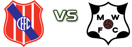 Central - Wanderers Spiel Prognosen und Statistiken