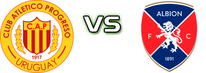 Progreso - Albion FC Statistiche e dettagli partita