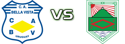 Bella Vista - Rampla head to head game preview and prediction