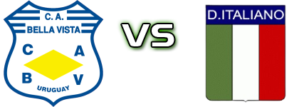 Bella Vista - Deportivo Italiano Detalji meca I statistika. Bella Vista - Deportivo Italiano Detalji meca I statistika.