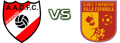 AA Durazno FC - Villa Española head to head game preview and prediction