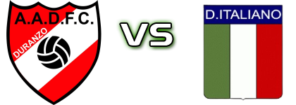 AA Durazno FC - Deportivo Italiano детайли и статистика
