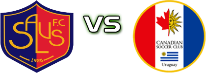 Salus FC - Canadian Spiel Prognosen und Statistiken