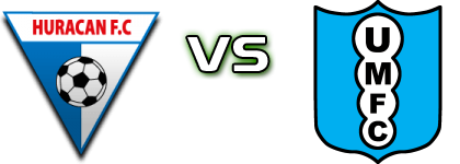 Huracán - Uruguay Montevideo FC head to head game preview and prediction