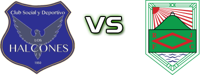 Csyd Los Halcones - Rampla head to head game preview and prediction