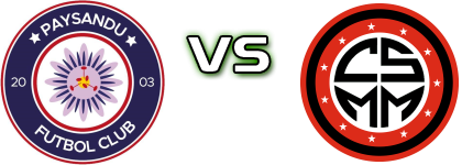 Paysandu FC - Miramar Spiel Prognosen und Statistiken