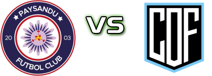 Paysandu FC - Oriental head to head game preview and prediction