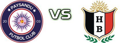 Paysandu FC - Huracán Buceo detalji utakmice i statistika Paysandu FC - Huracán Buceo detalji utakmice i statistika