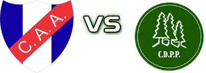 CA Artigas - CD Parque Del Plata Spiel Prognosen und Statistiken