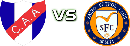 CA Artigas - Salto FC детайли и статистика