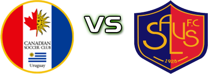 Canadian - Salus FC детайли и статистика Canadian - Salus FC детайли и статистика
