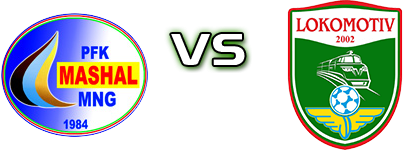 Mash’al - Lokomotiv Estatísticas e detalhes do jogo