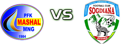 Mash’al - Sogdiana Spiel Prognosen und Statistiken