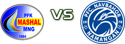 Mash’al - Navbahor head to head game preview and prediction