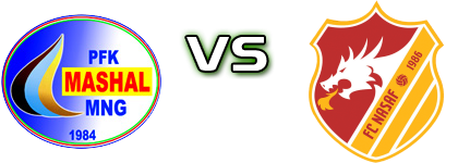 Mash’al - Nasaf head to head game preview and prediction Mash’al - Nasaf head to head game preview and prediction